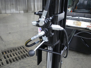 Mini Log Splitter - Image 3