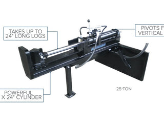 Mini Log Splitter - Image 6